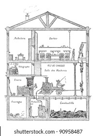 Old engraved illustration of steam pump station with working procedures and methods. Dictionary of words and things - Larive and Fleury - 1895