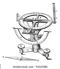 Old Engraved Illustration Of Strombo Compass. Industrial Encyclopedia E.-O. Lami - 1875.