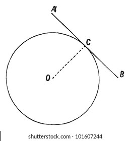 Old engraved illustration of Tangent line of a curve. Dictionary of words and things - Larive and Fleury - 1895