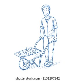 Old fashined, sad business man, employee pushing a wheel barrwo with digits. Concept for antiquated slowly data handling or software.  Hand drawn line art cartoon vector illustration
