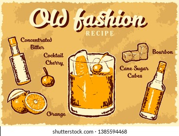 Old Fashion Bourbon Cocktail Recipe Retro Poster. Vector Illustration