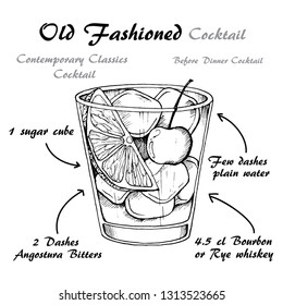 Old fashioned cocktail, consisting of Bourbon, Angostura Bitter, sugar cubes, a few drops of water, ice cubes, orange, maraschino cherry