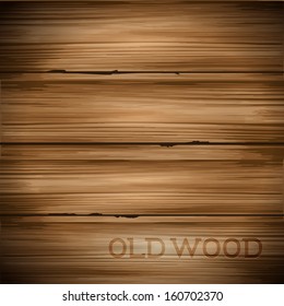 Old hard worn wood vector background.