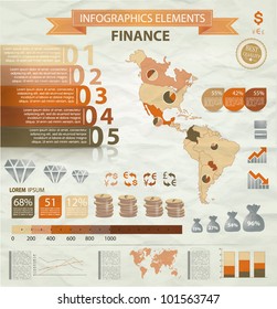 Old infographics set. America Map and Information Graphics with finance icons. Easy to edit