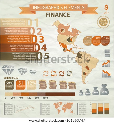 Old infographics set. America Map and Information Graphics with finance icons. Easy to edit
