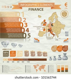 Old infographics set. Europe Map and Information Graphics with finance icons. Easy to edit
