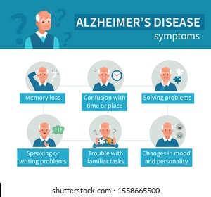 Old Man Have Alzheimers Disease Elderly Stock Vector (Royalty Free ...