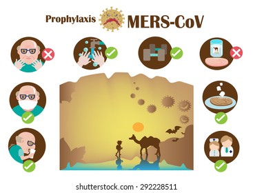  old man and how serious contagious diseases mers-cov. infographic That are easy to understand Vector format