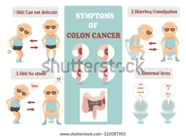 Old Man Suffered Colon Cancer Charts Stock Vector (Royalty Free) 322087901