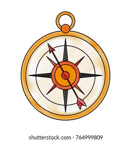 Old navigation compass