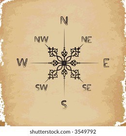 old paper on compass