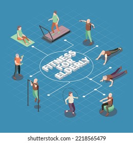 Old people fitness flowchart with elderly training symbols isometric vector illustration