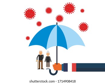 Old people under the umbrella are protected from the coronavirus COVID-19. A hand with an umbrella protects the family from the coronavirus. Vector illustration. France government protec old people