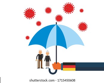 Old people under the umbrella are protected from the coronavirus COVID-19. A hand with an umbrella protects the family from the coronavirus. Vector illustration. Germany government protec old people