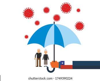 Alte Menschen unter dem Regenschirm sind vor dem Coronavirus COVID-19 geschützt. Eine Hand mit einem Regenschirm schützt die Familie vor dem Coronavirus. Vektorgrafik. Staatsprotektoren
