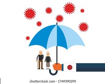 Old people under the umbrella are protected from the coronavirus COVID-19. A hand with an umbrella protects the family from the coronavirus. Vector illustration. government protec old people