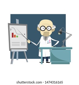 old professor in the office. business growth.