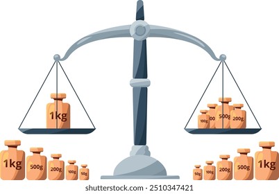 Old scale with metal calibration weights cartoon icon