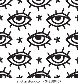 Old school tattoos eye pattern. Hand drawn background.