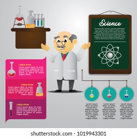 Old Scientist Icon Retro Cartoon Design Mobile game Vector Illustration