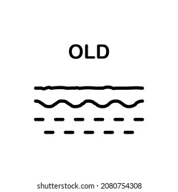 Old Skin Line Icon. Dermis Structure Of Aged Skin Linear Pictogram. Wrinkle, Not Elastic Flexible Smooth Skin Outline Icon. Dermis Aging Prevention. Editable Stroke. Isolated Vector Illustration.