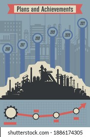 Old Soviet Propaganda Infographic Placard Template, Urban and Industrial Background