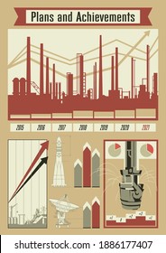 Old Soviet Working Propaganda, Plans and Achievements Poster Template, Plant Silhouette, Industrial and Technologic Backgrounds
