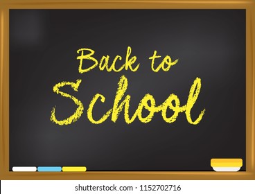 Old system, writing board.