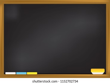 Old system, writing board.