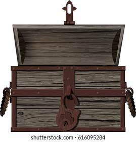 Old, time-consuming open empty pirate chest with an open lid