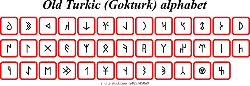 Alfabeto túrquico antiguo, alfabeto göktürk, escritura orkhon, alfabeto orkhon, escritura orkhon-yenisey