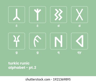 Old Turkic Runic Alphabet - Göktürk, Altay, Uygur, Orhun