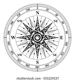 Old Vintage Compass vector. Rose of Wind