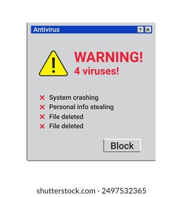 Old warning notification about viruses. Retro antivirus message on screen. Danger malware on computer.
