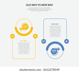 old way vs new way infographic outline style with 2 point comparison template with slice box with circle at top and bottom for slide presentation vector
