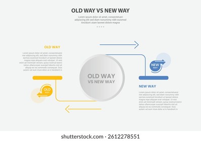 old way vs new way infographic outline style with 2 point comparison template with big circle and arrow line opposite direction for slide presentation vector