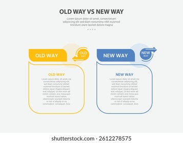 old way vs new way infographic outline style with 2 point comparison template with table box with fluid line like comment discussion shape for slide presentation vector