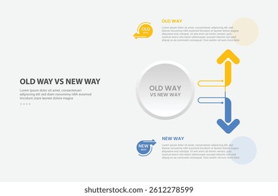 old way vs new way infographic outline style with 2 point comparison template with big circle arrow ups and down opposite direction for slide presentation vector