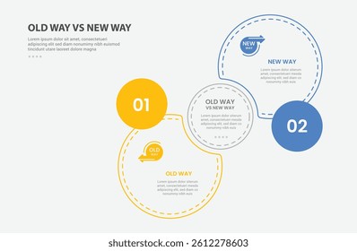 old way vs new way infographic outline style with 2 point comparison template with join or venn circle with dotted line for slide presentation vector