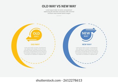 old way vs new way infographic outline style with 2 point comparison template with big circle and slice shape accessories for slide presentation vector