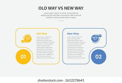 old way vs new way infographic outline style with 2 point comparison template with round box and fluid edge on circle base for slide presentation vector