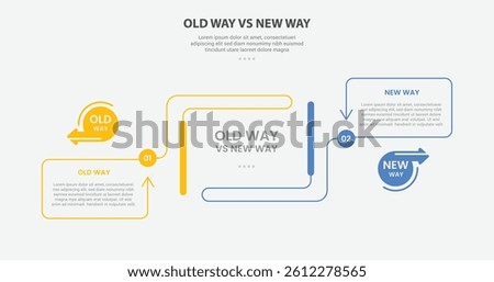 old way vs new way infographic outline style with 2 point comparison template with creative container box with arrow line direction for slide presentation vector