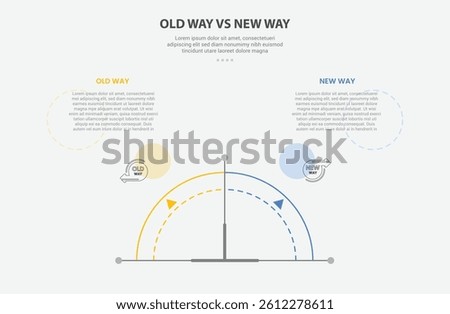 old way vs new way infographic outline style with 2 point comparison template with half circle gauge speedometer shape for slide presentation vector