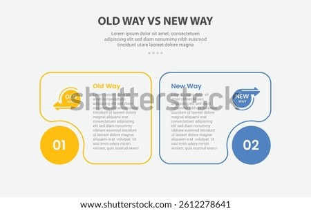 old way vs new way infographic outline style with 2 point comparison template with round box and fluid edge on circle base for slide presentation vector