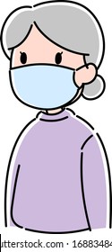 the old woman who wearing a mask for protection