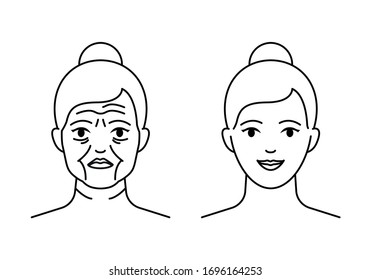 Old And Young Women Faces Vector Icon Line Style