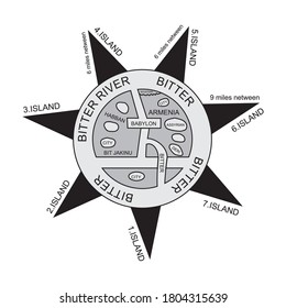 The oldest map of the world - Babylon Map of the World on white background vector illustration