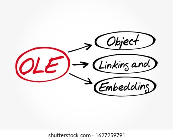 OLE - Object Linking and Embedding acronym, technology concept background