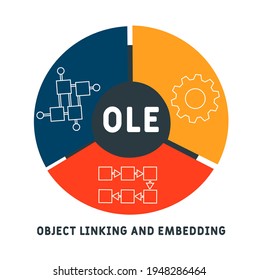 OLE - Object Linking and Embedding   acronym. business concept background.  vector illustration concept with keywords and icons. lettering illustration with icons for web banner, flyer, landing page