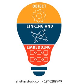 OLE - Object Linking and Embedding   acronym. business concept background.  vector illustration concept with keywords and icons. lettering illustration with icons for web banner, flyer, landing page